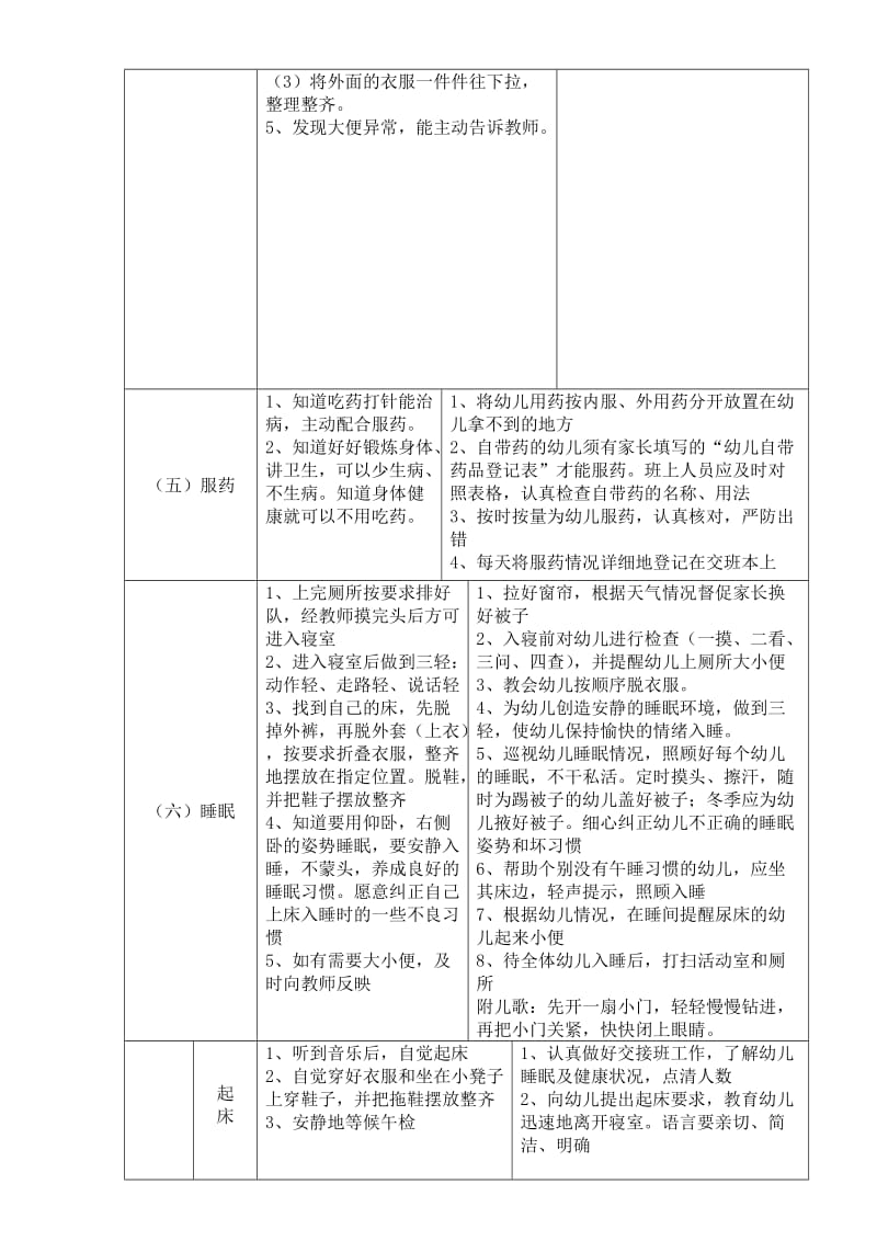 大班一日生活保育要求及指导_第3页