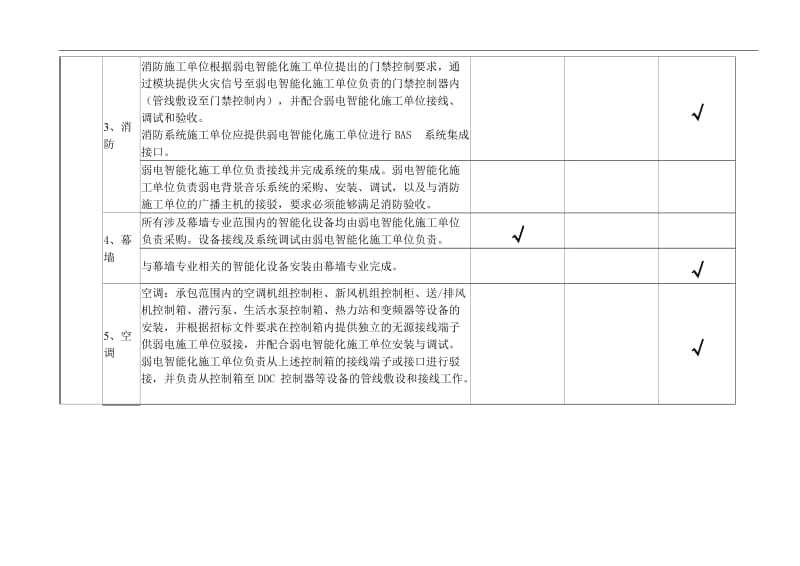 弱电智能化工程界面划分大全_第2页