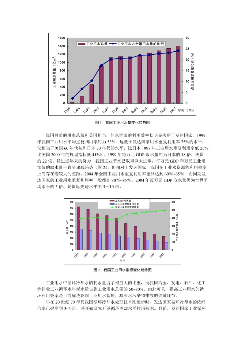 我国工业循环冷却水处理发展现状与展望_第2页