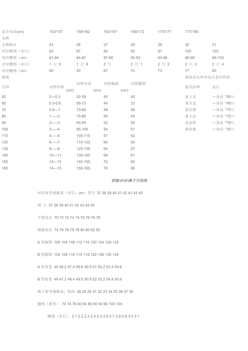 国家标准服装尺寸表_第2页