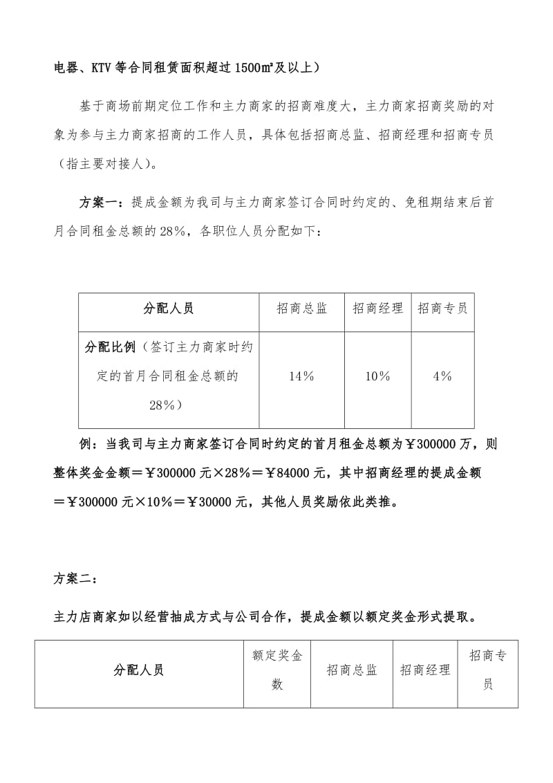 商管公司招商提成激励方案B_第3页