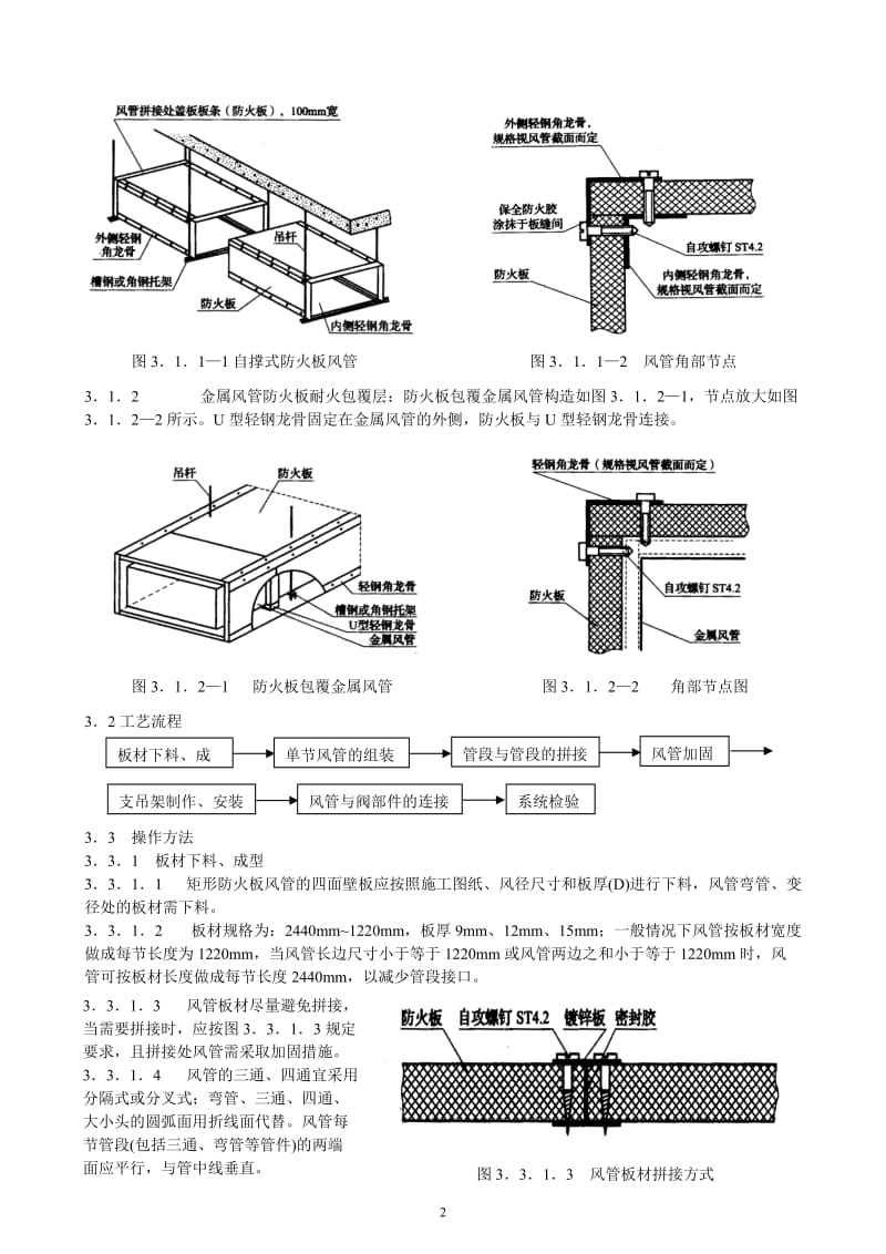 防火板风管制作与安装施工工艺标准_第2页