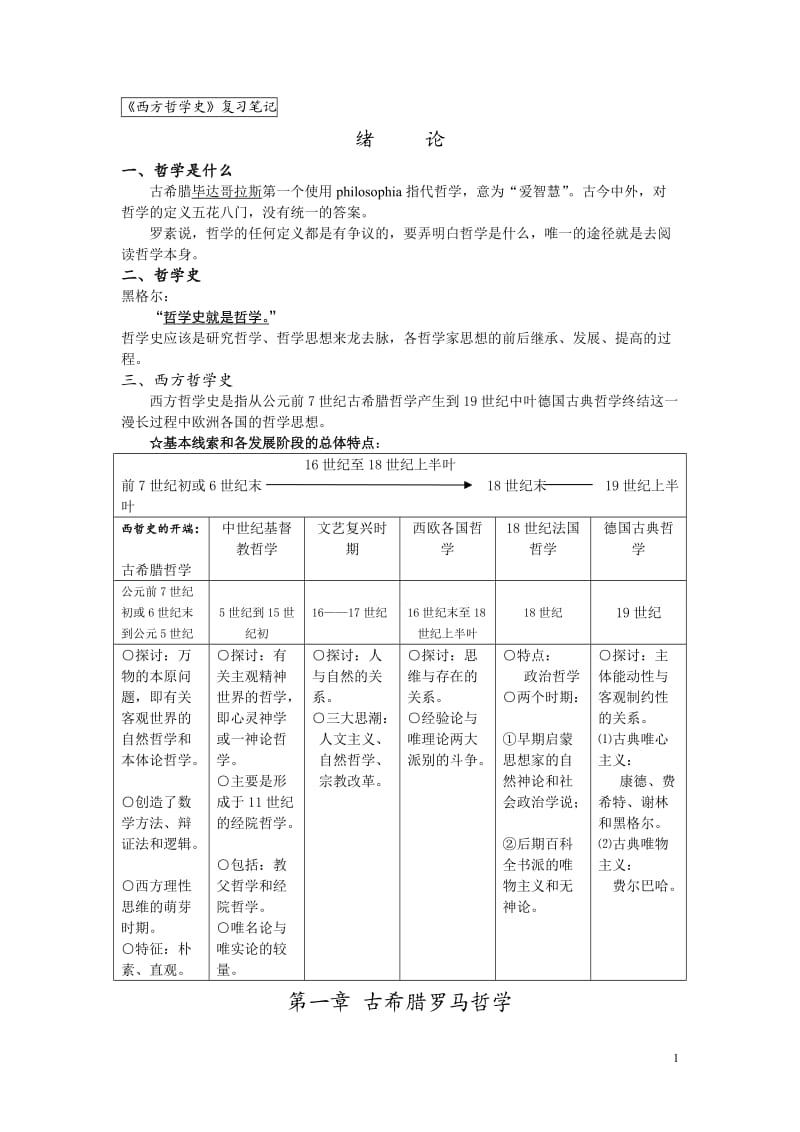 西方哲学史复习笔记_第1页