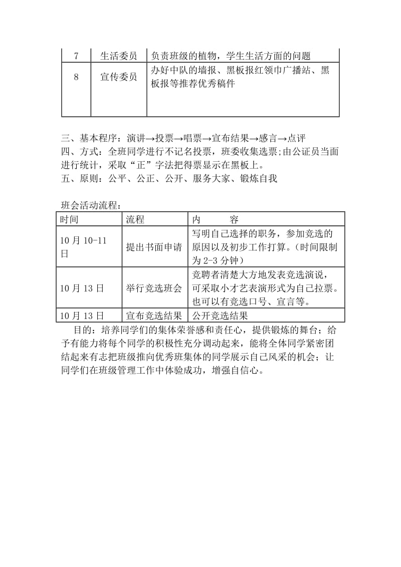 完成版班干部竞选方案_第2页