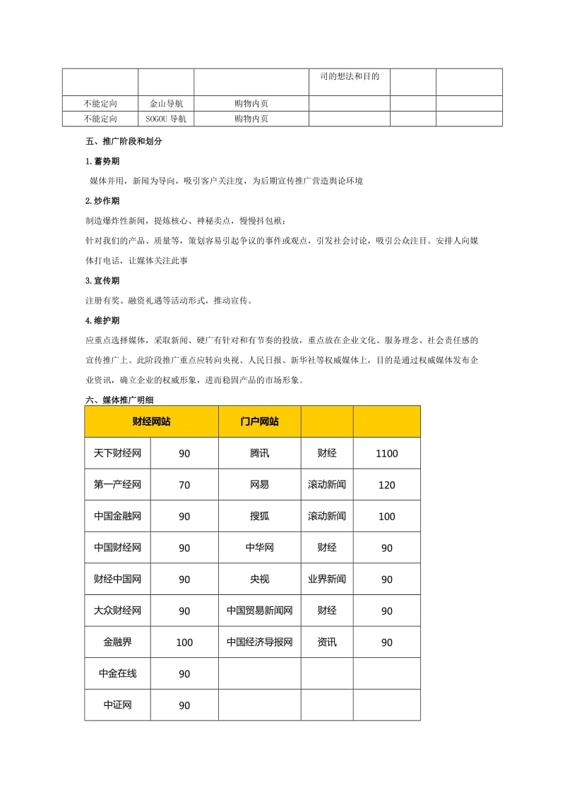 媒体推广方案及报价_第3页