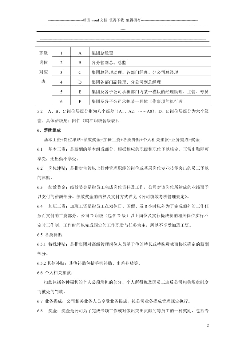 公司薪酬管理制度范本_第3页