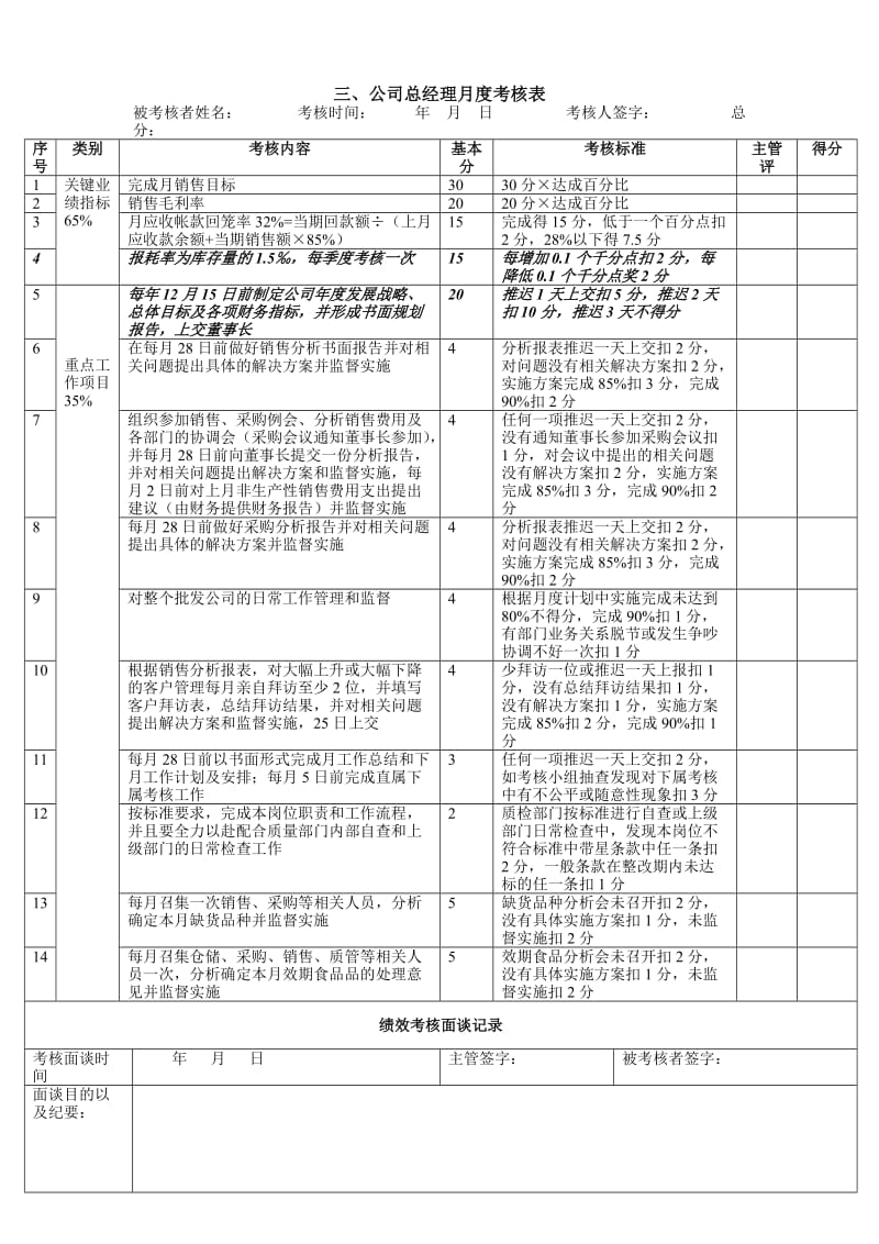 员工月度绩效考核表_第2页