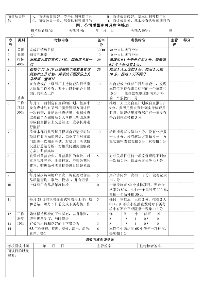 员工月度绩效考核表_第3页