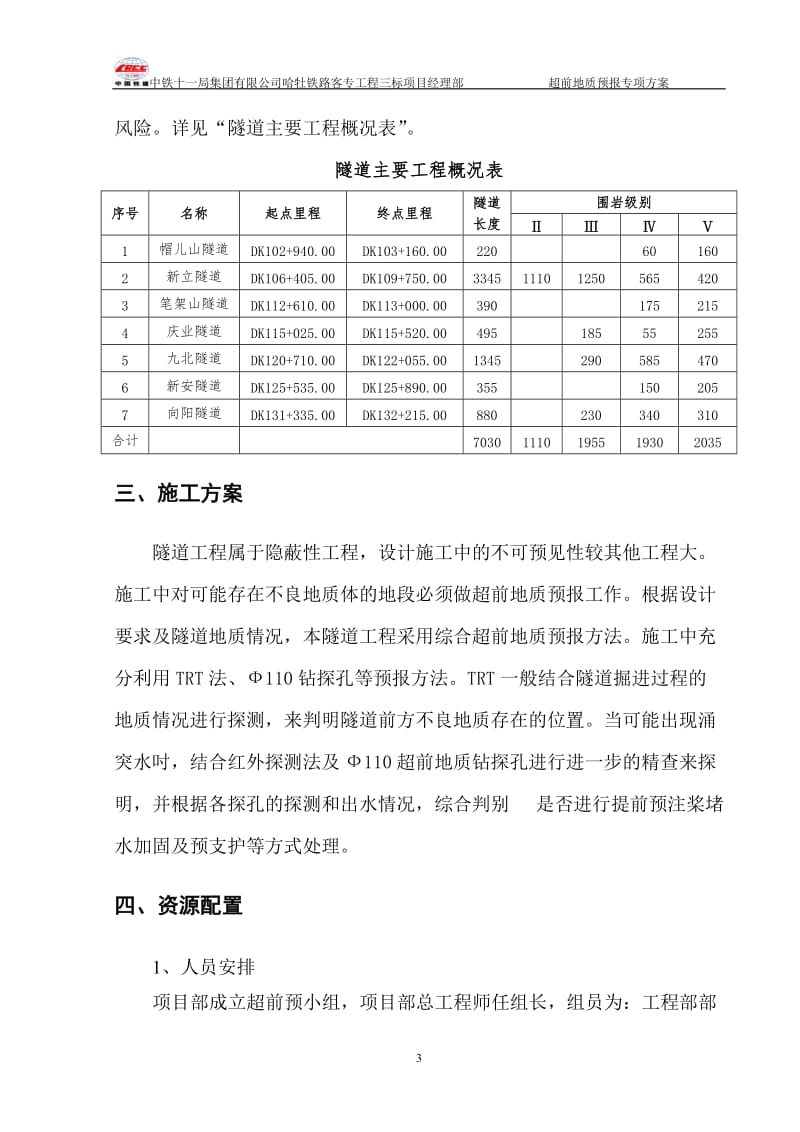 超前地质预报专项方案_第3页