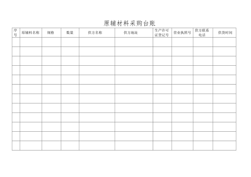 食品企业全套记录表格_第2页