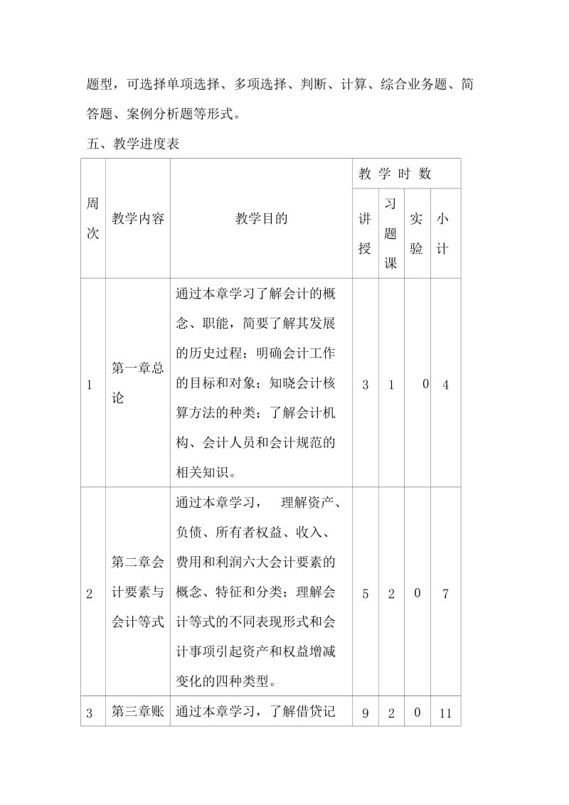 《基础会计》教学计划_第3页