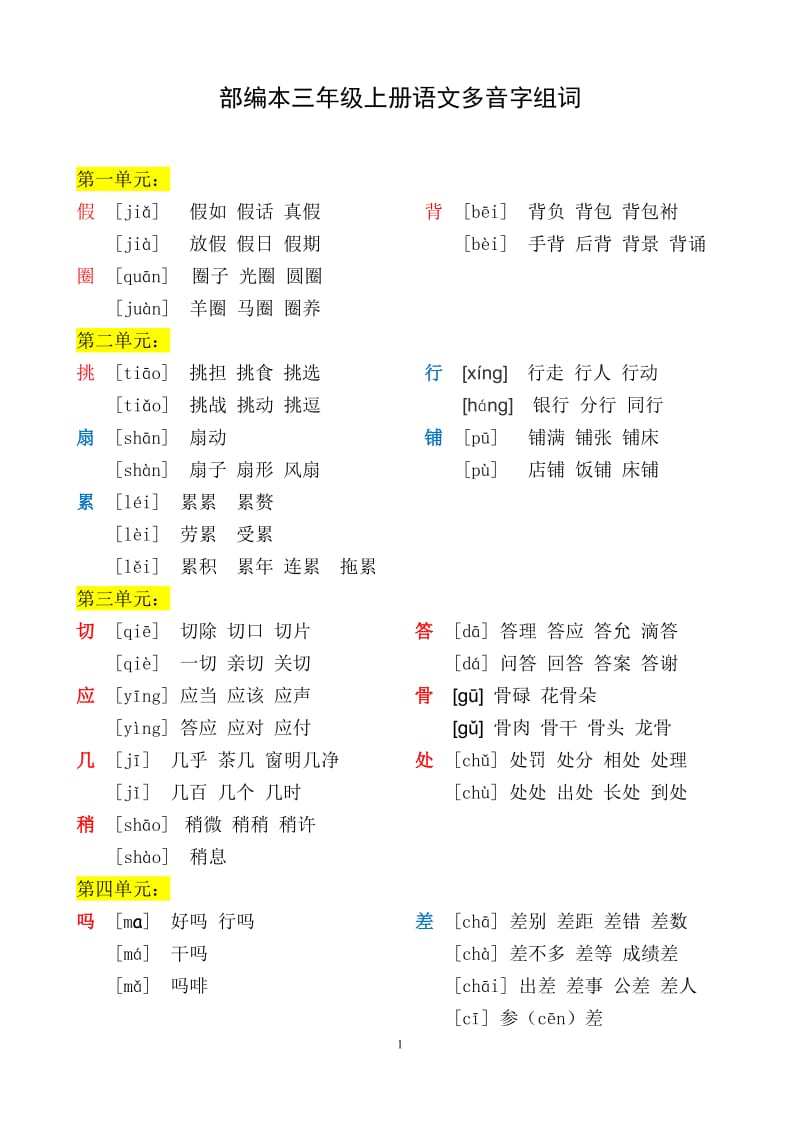 部编本三年级上册语文多音字组词_第1页