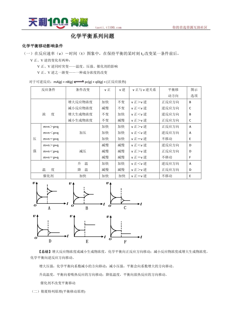 化学平衡移动原理总结_第1页