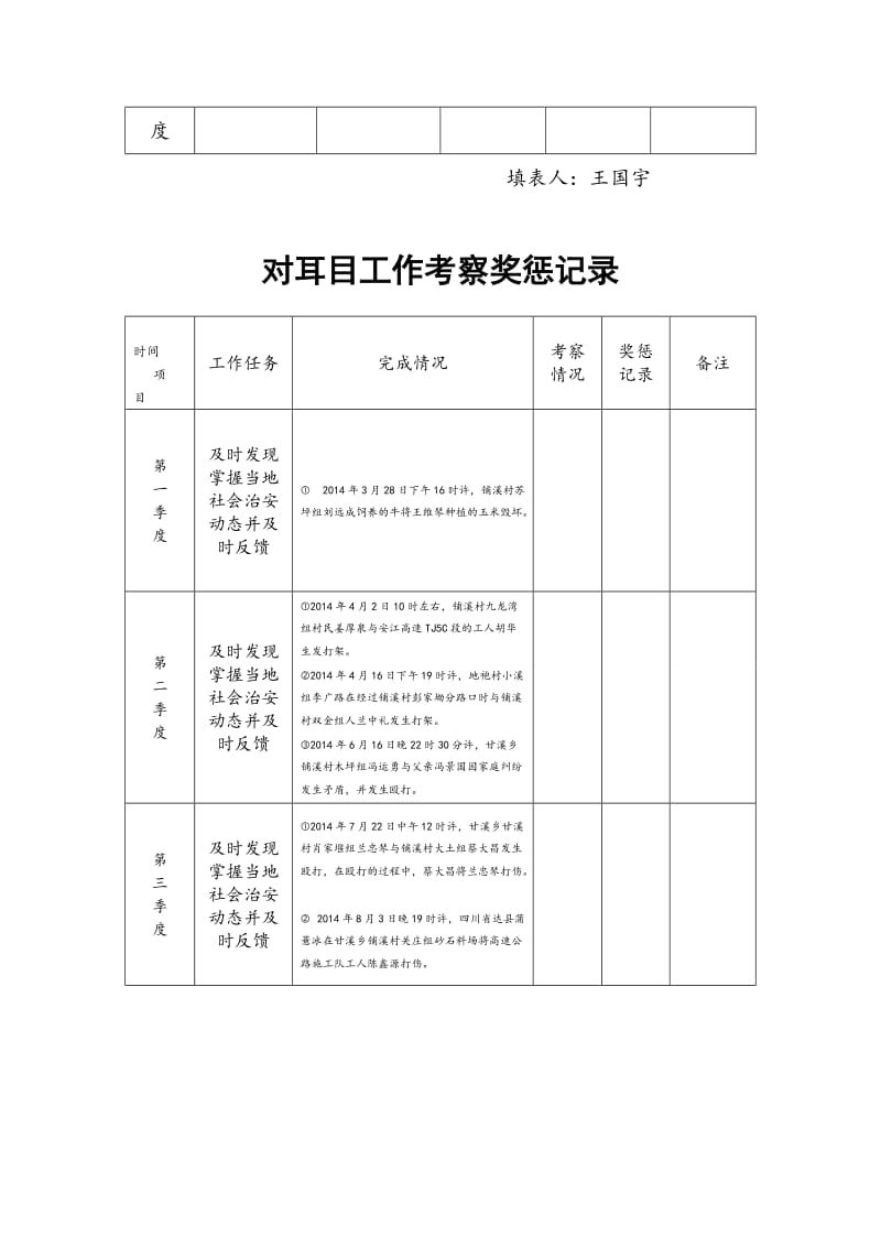 对耳目工作考察奖惩记录_第2页