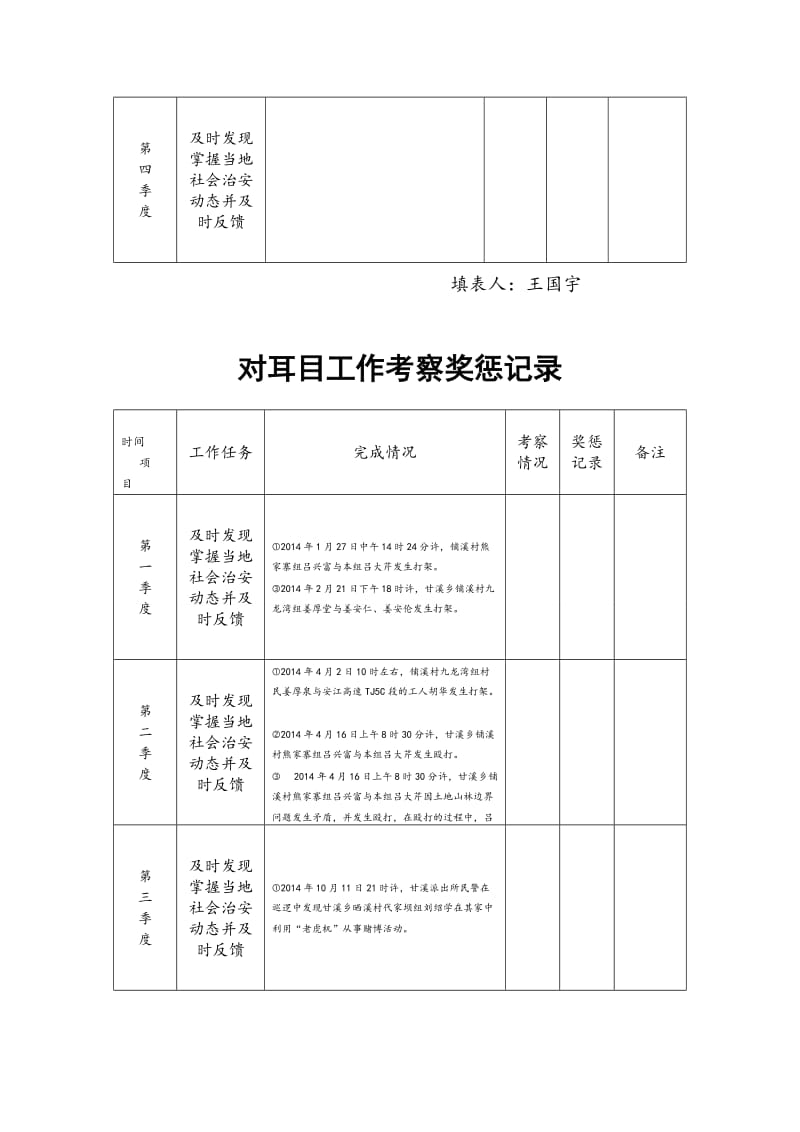 对耳目工作考察奖惩记录_第3页