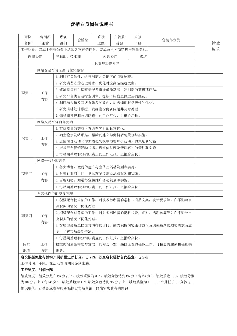 【团队考核】电商各岗位KPI绩效考核表及工作职责_第2页