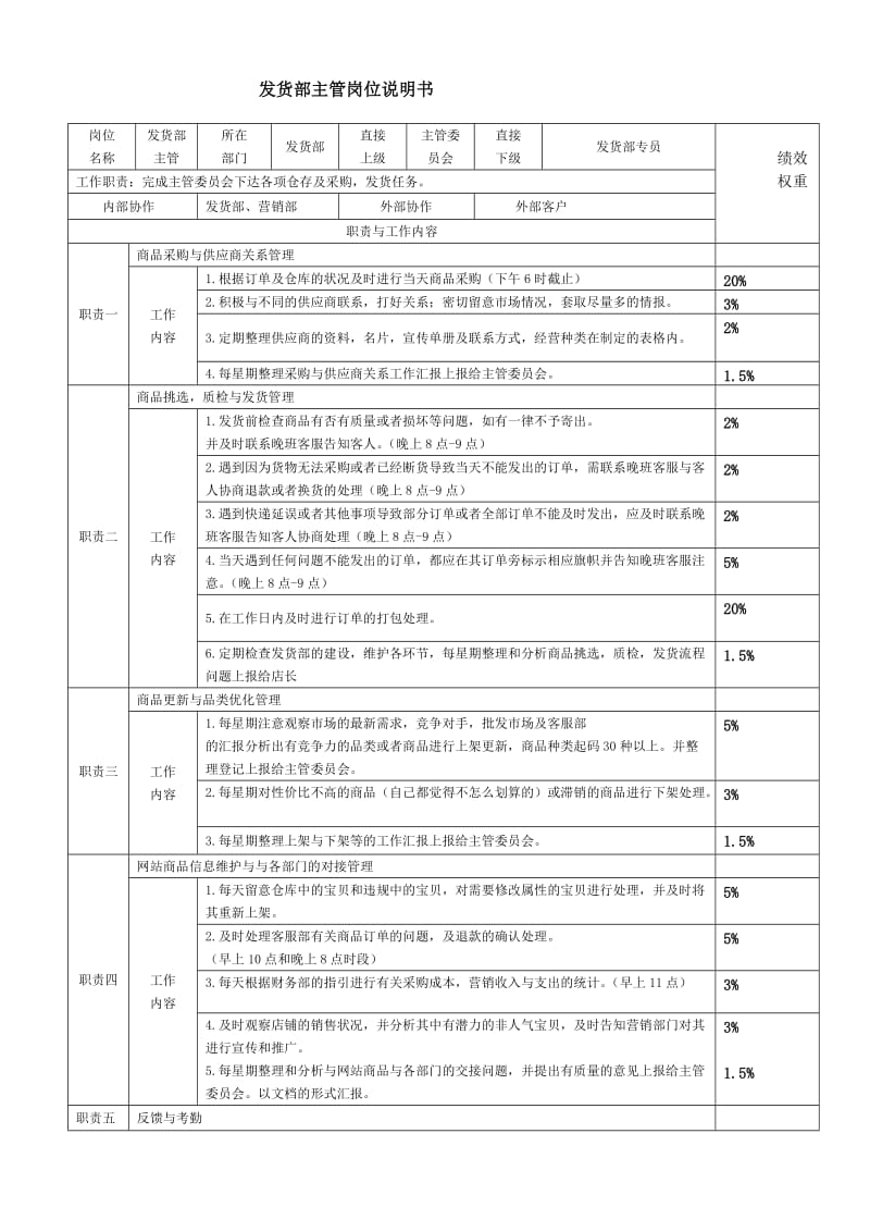 【团队考核】电商各岗位KPI绩效考核表及工作职责_第3页