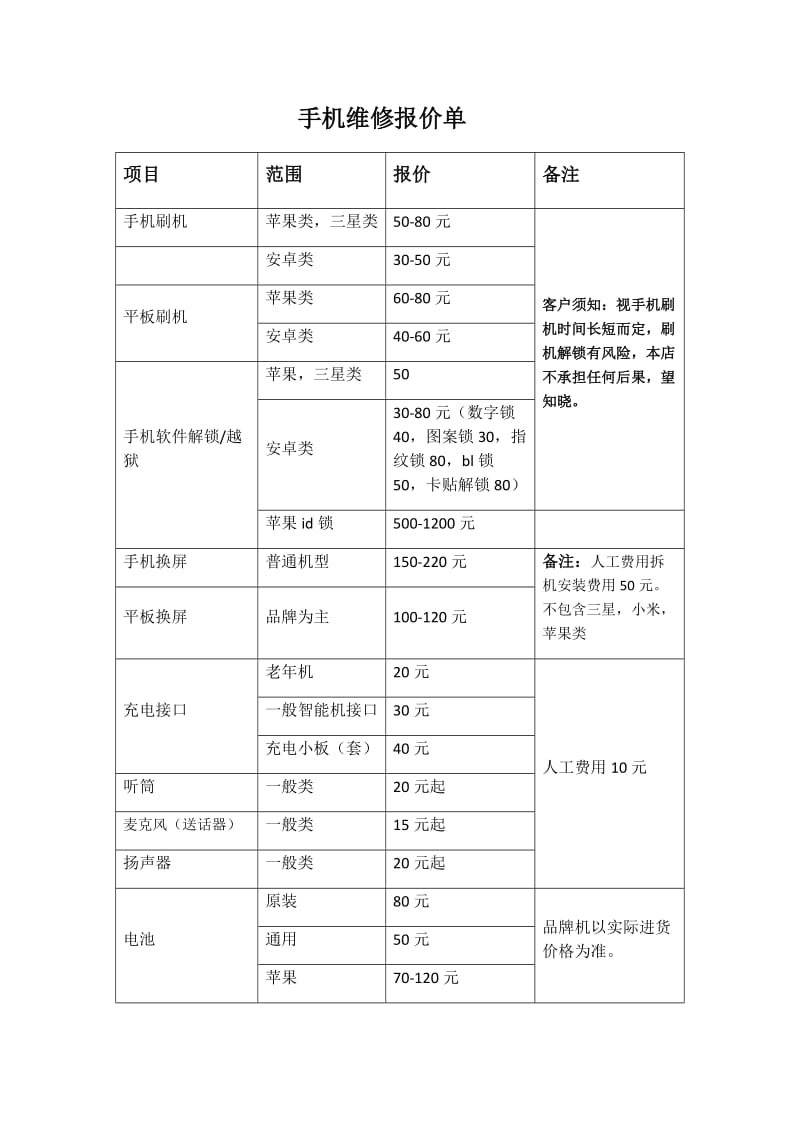 手机维修报价单_第1页