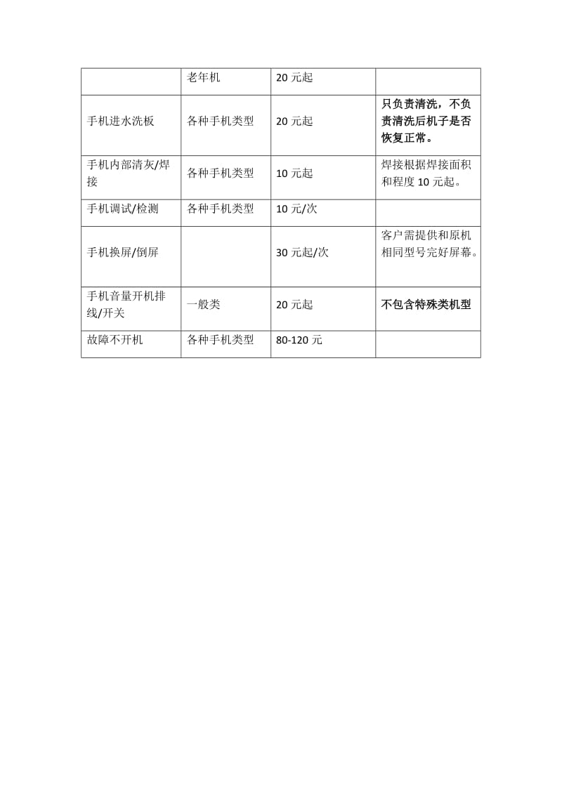 手机维修报价单_第2页