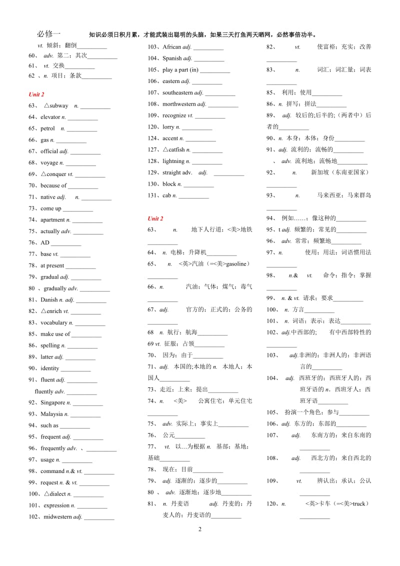 高中英语必修1单词默写_第2页