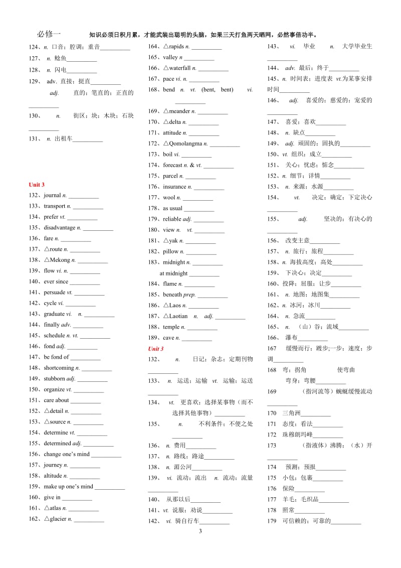 高中英语必修1单词默写_第3页