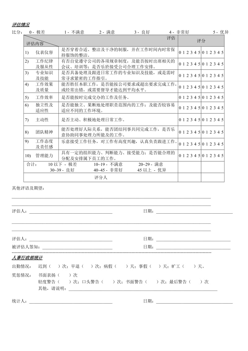 员工个人评估表_第3页