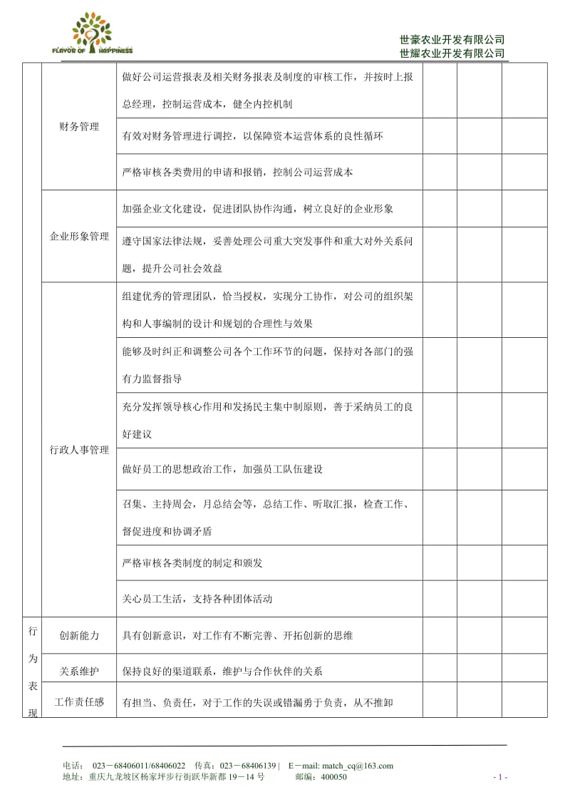 总监绩效考核表_第2页