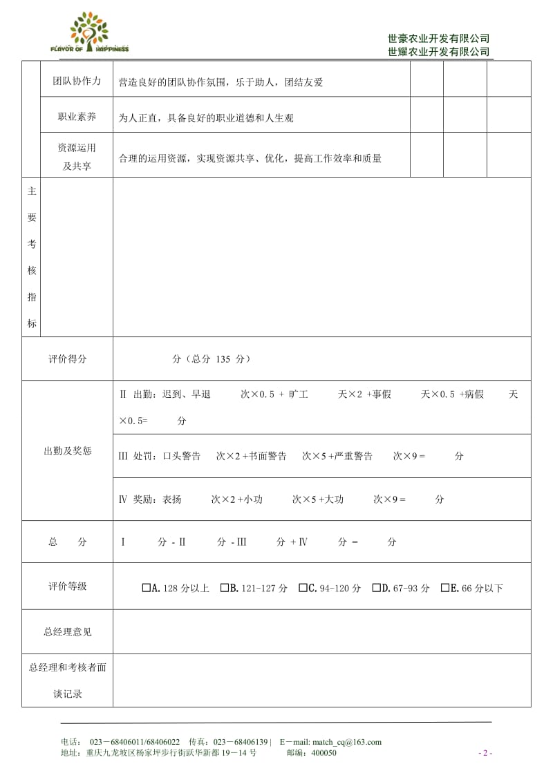 总监绩效考核表_第3页