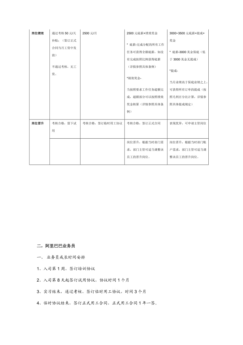 外贸业务员考核_第2页