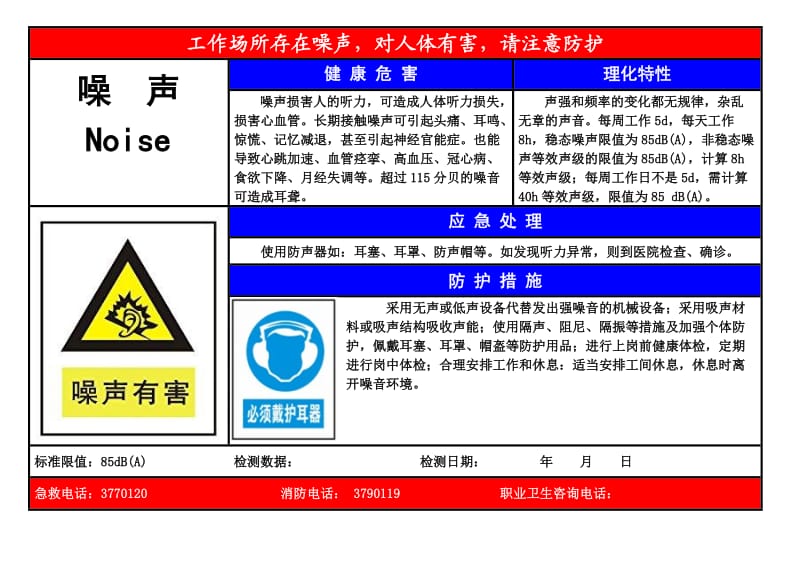 工作场所职业危害告知卡(2017新版)_第2页