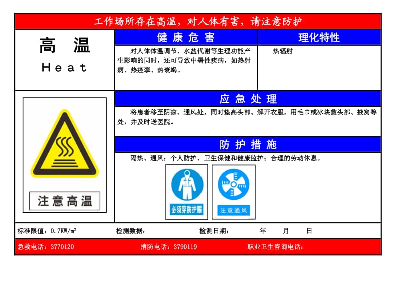 工作场所职业危害告知卡(2017新版)_第3页