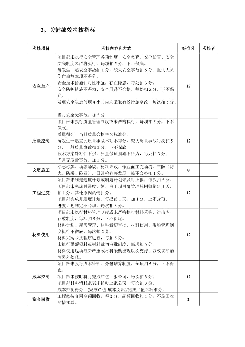 项目经理绩效考核_第2页