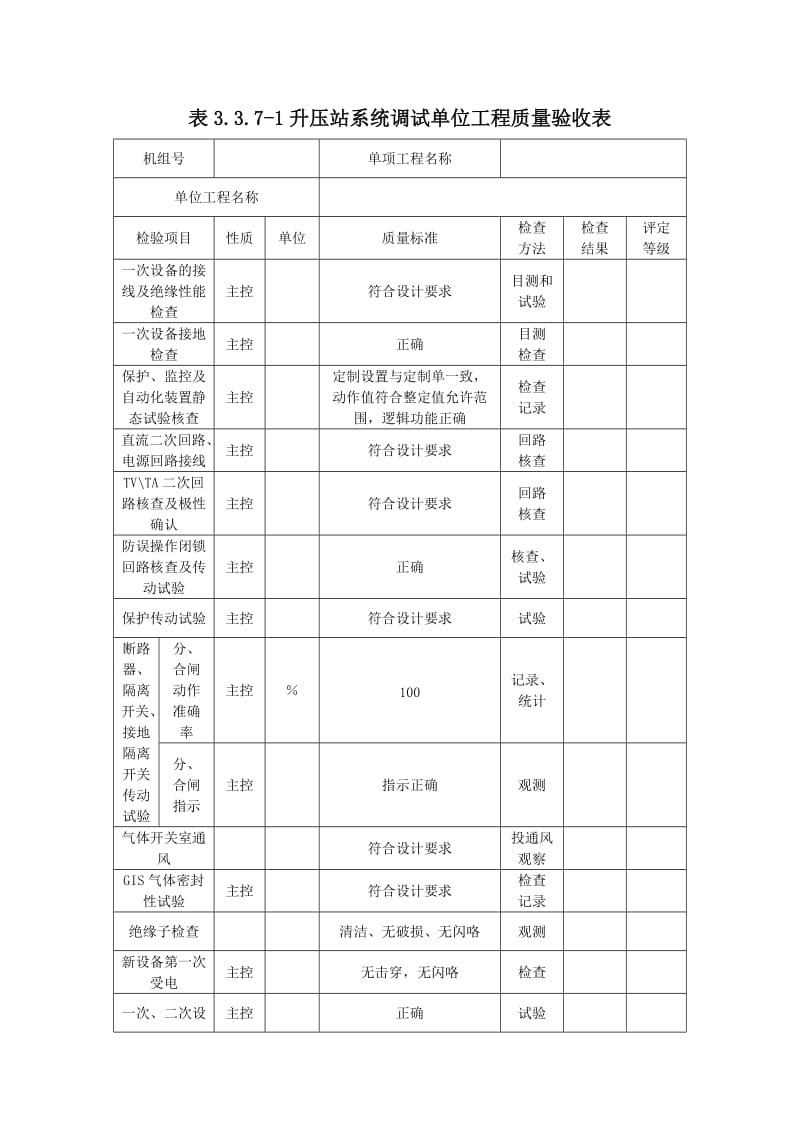 电气分系统验收签证_第2页