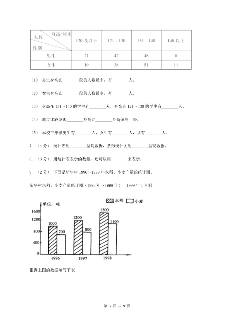 2019-2020学年人教版数学三年级下册3.1复式统计表A卷_第3页