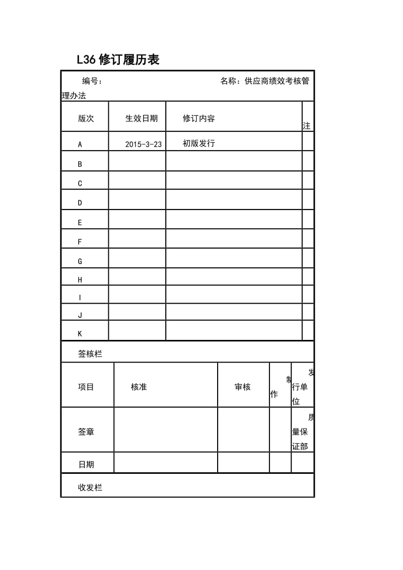 供应商绩效考核管理办法_第1页