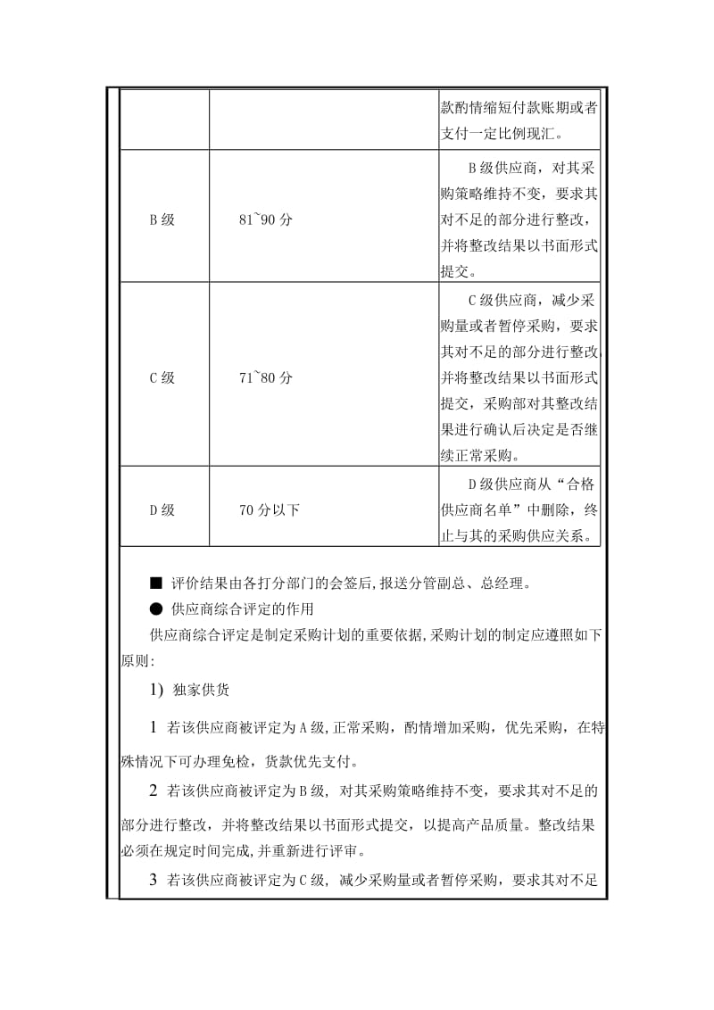 供应商绩效考核管理办法_第3页