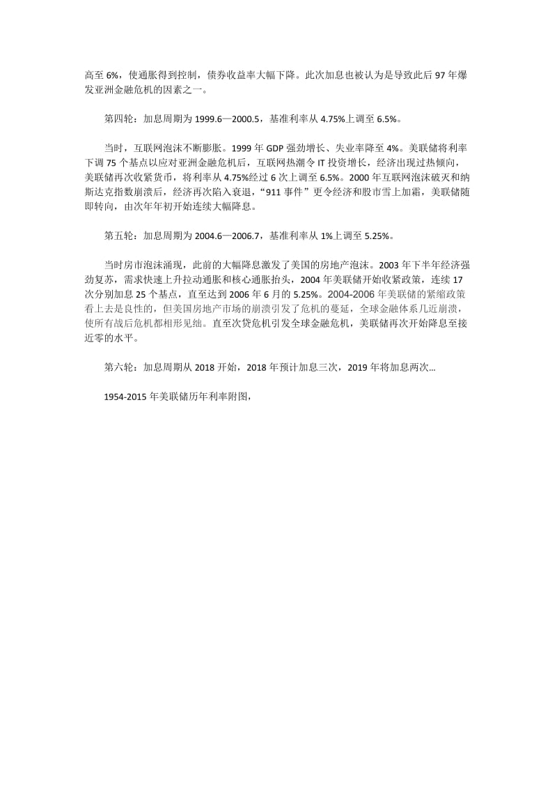 美联储历次加息对黄金和全球经济的影响_第2页