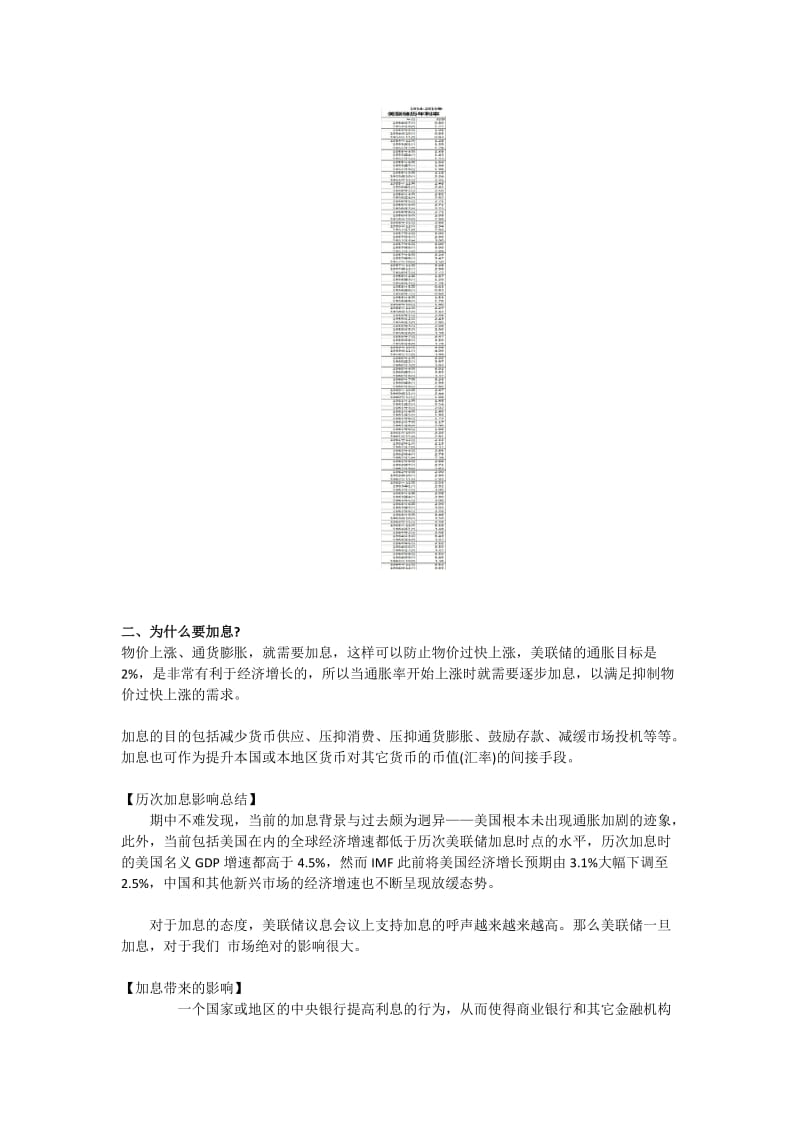 美联储历次加息对黄金和全球经济的影响_第3页