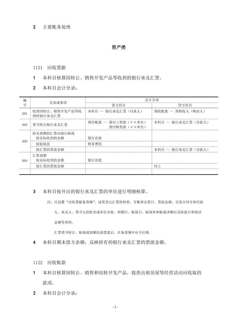 房地产公司会计科目和主要账务处理_第2页