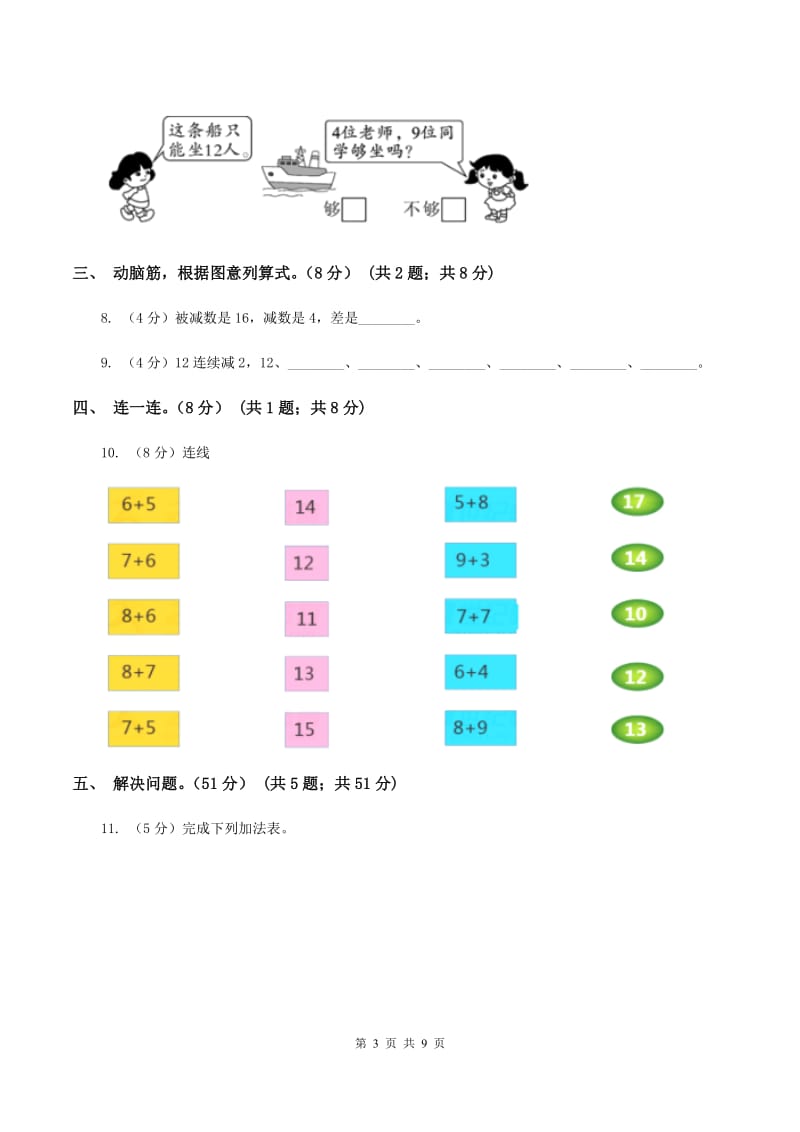 2019-2020学年人教版一年级上册数学冲刺专题：解决问题（I）卷_第3页