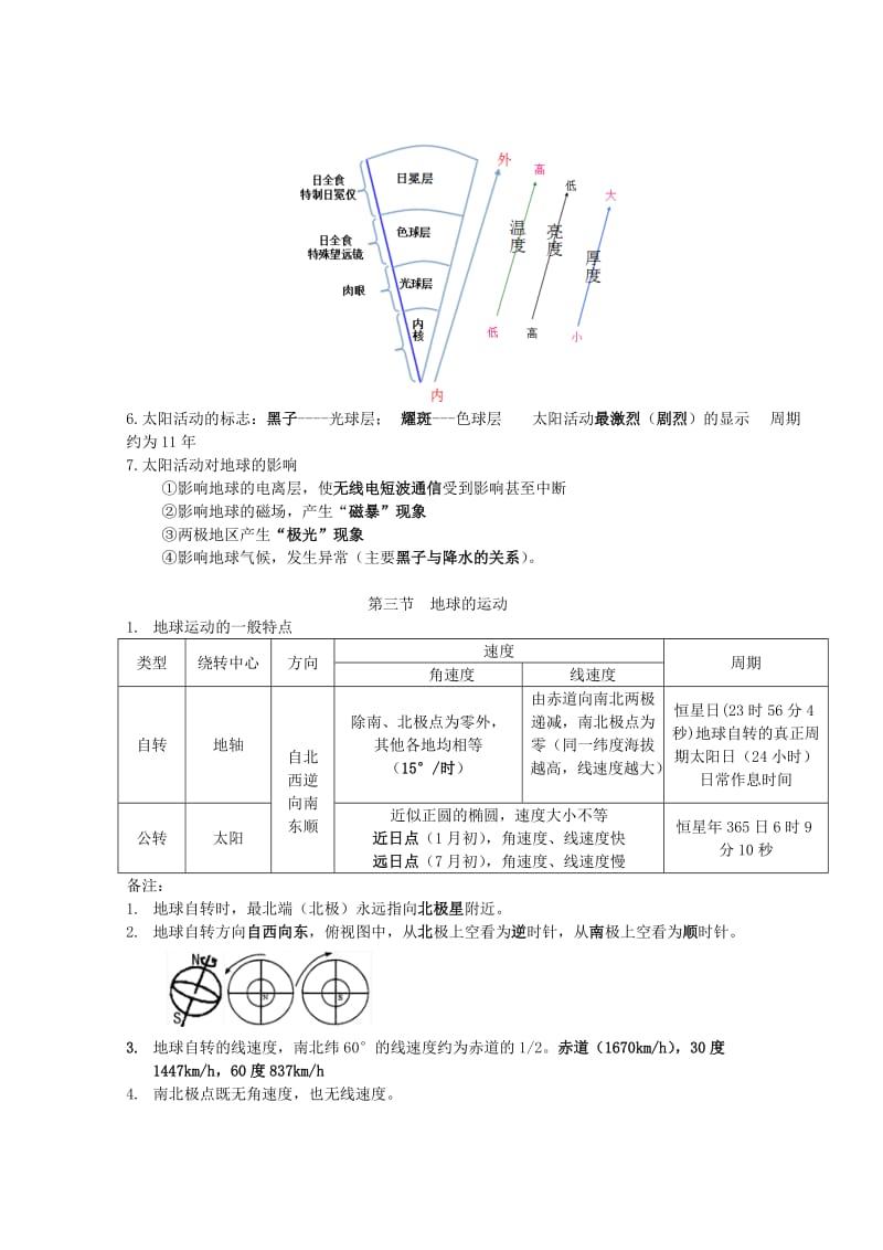 高一地理必修一知识点总结(人教版)_第2页