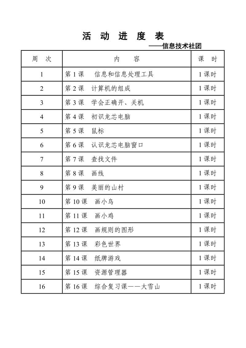 小学电脑绘画社团活动方案(全套)_第2页