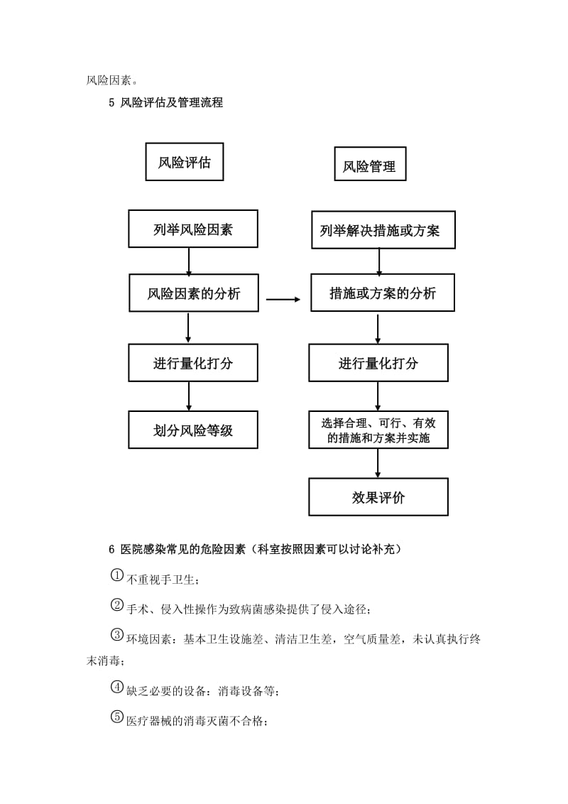 风险评估_第3页