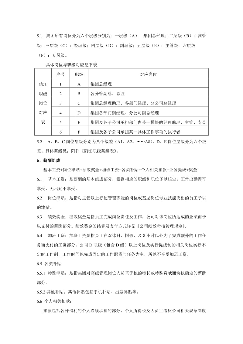 【薪酬制度】某集团公司完整薪酬管理制度(拿来即用)_第3页