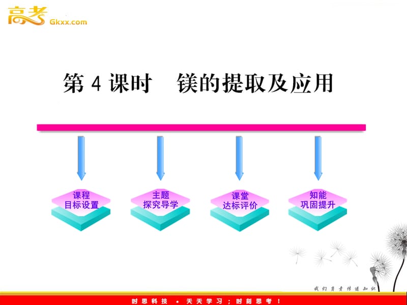 高中化学课时讲练通课件：2.2.4 镁的提取及应用_第2页