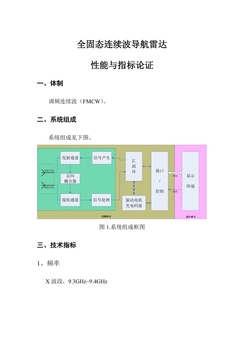 连续波雷达方案_第1页