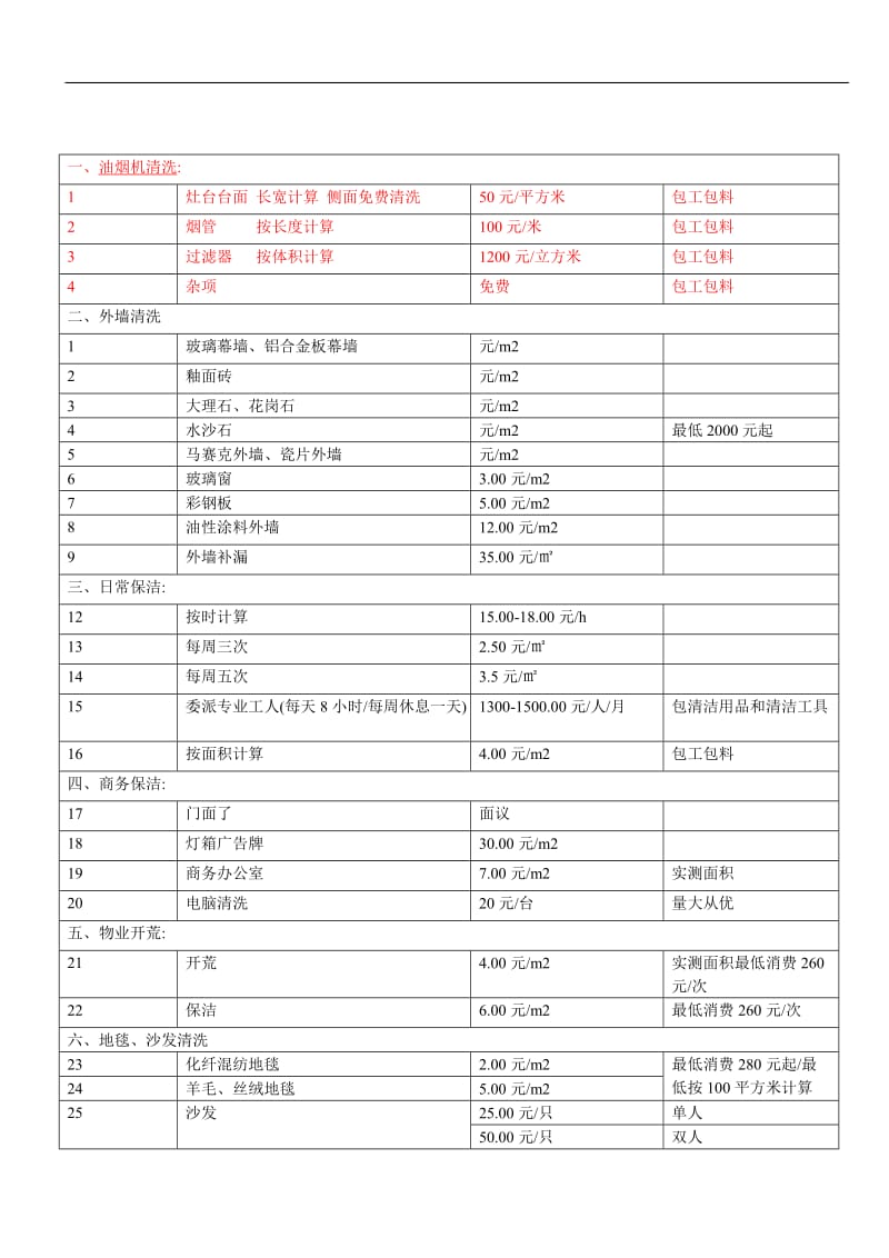 洗保洁报价单_第1页