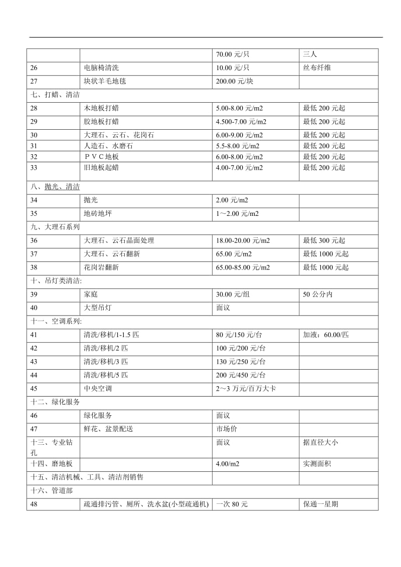 洗保洁报价单_第2页