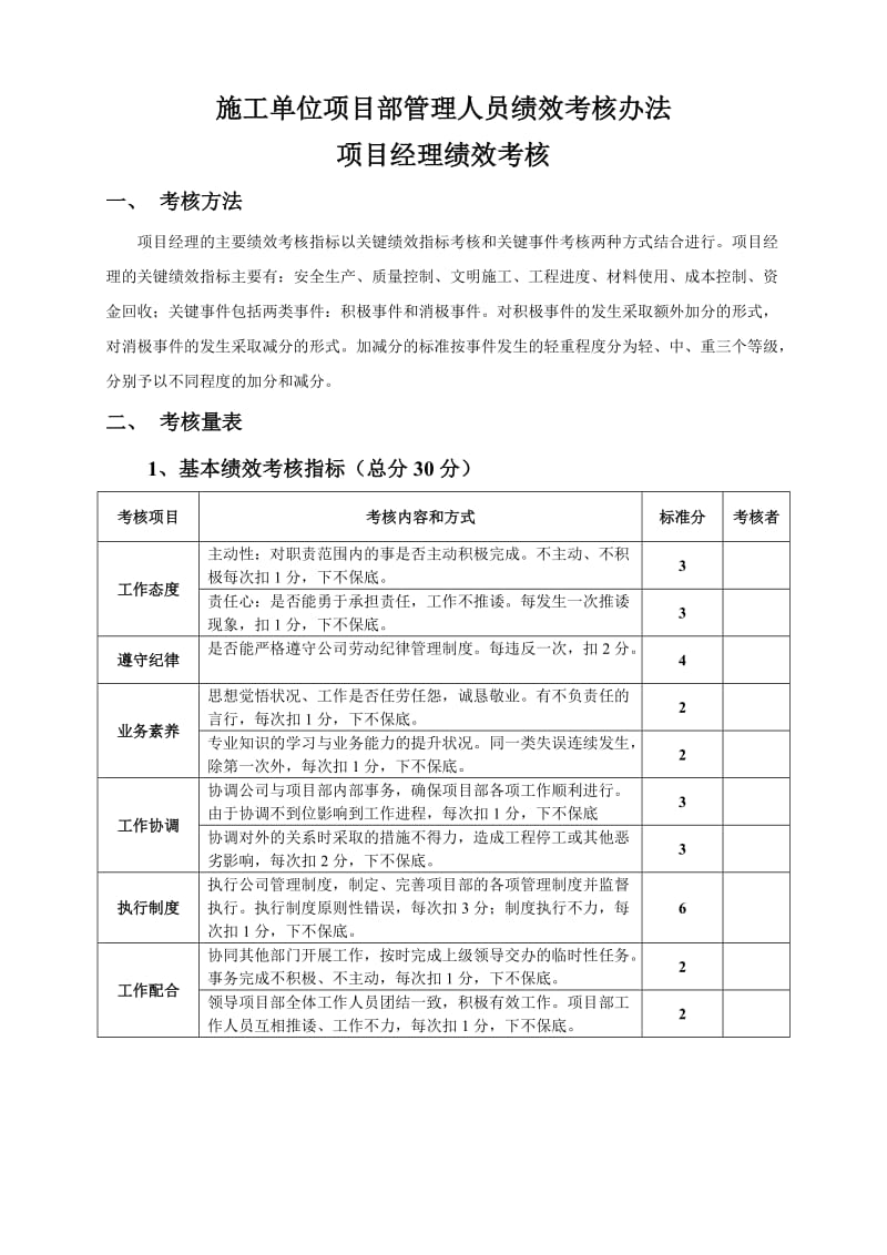 项目部绩效考核办法_第1页