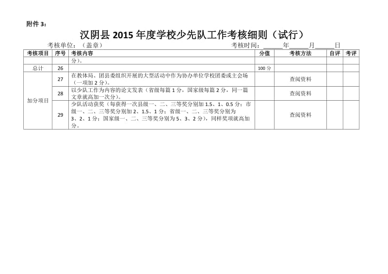 少先队考核细则_第3页